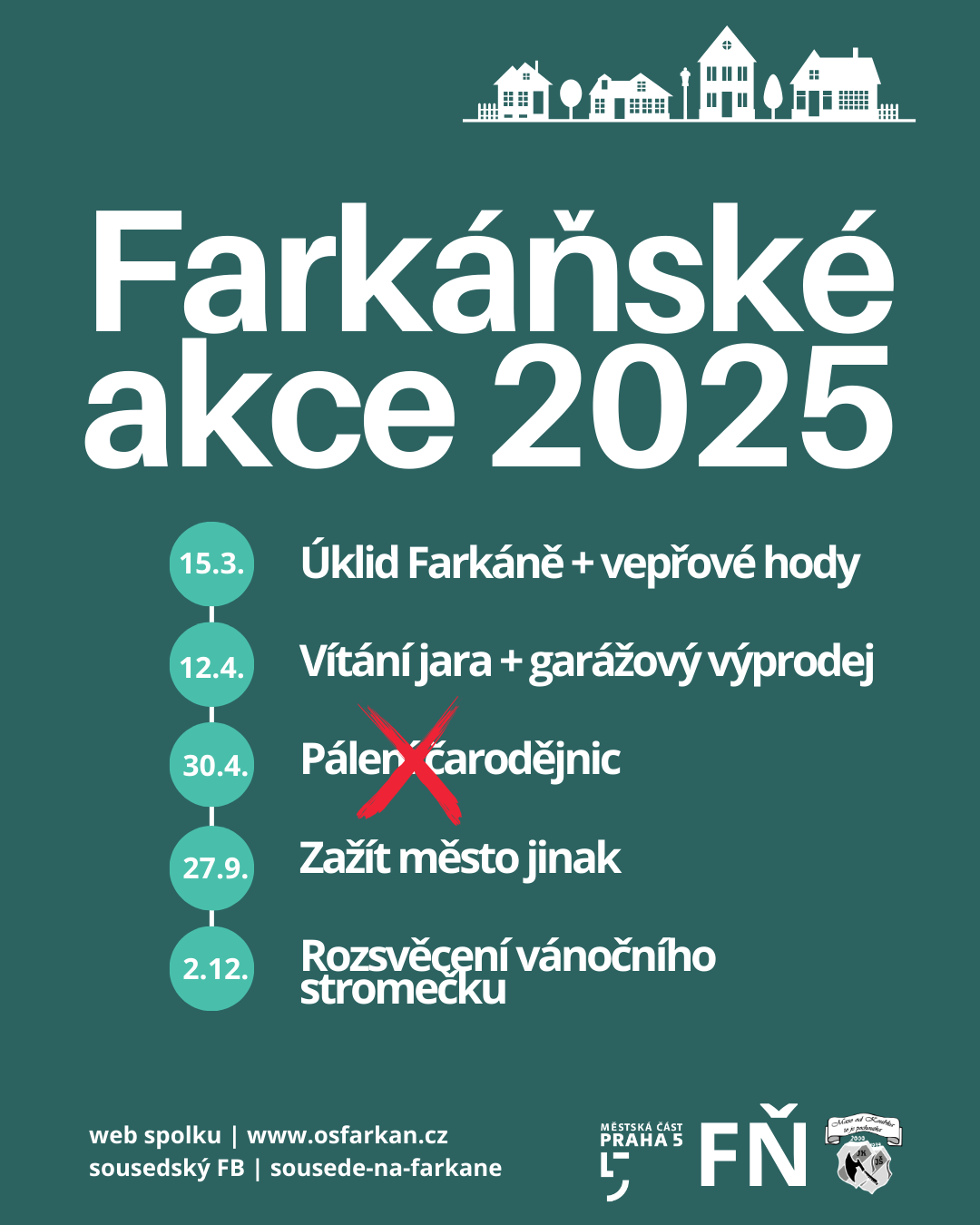 Akce v roce 2025